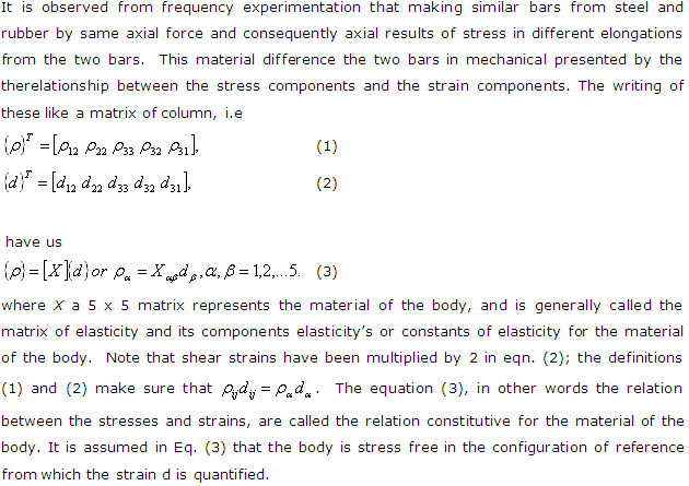 Beispiel aus der Angewandte Physik, lektorat beispiel